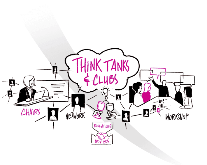 Think Tanks and Clubs