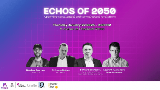 ECHOS de 2050 - Révolution sociologique et technologique à venir