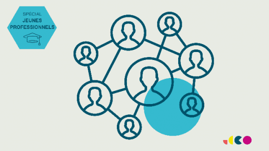 Atelier carrière  "Spécial Jeunes Professionnels" - Networking : quelles stratégies pour bâtir un réseau efficace dès le début de sa carrière