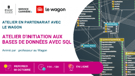 Atelier organisé par Le Wagon : Atelier d'initiation aux bases de données avec SQL