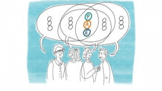 Webinaire : Mieux interagir grâce à l’Analyse Transactionnelle